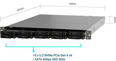 Mais eficiência e menor latência com NVMe