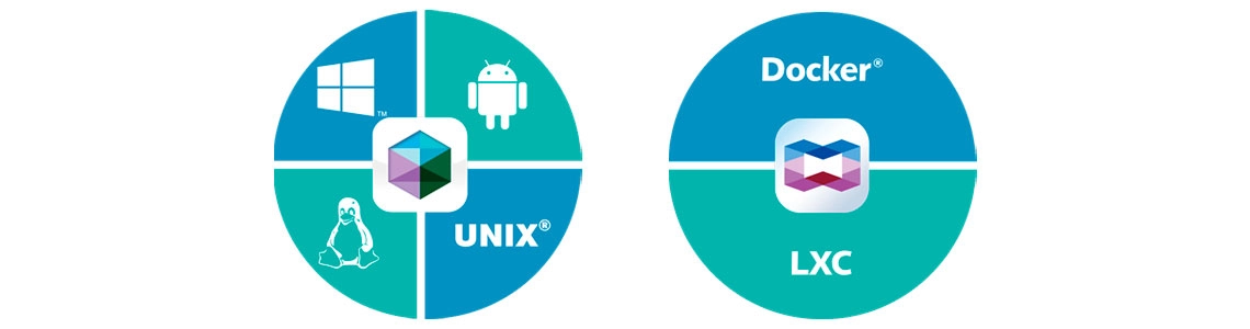 Máquina virtuais e soluções de container