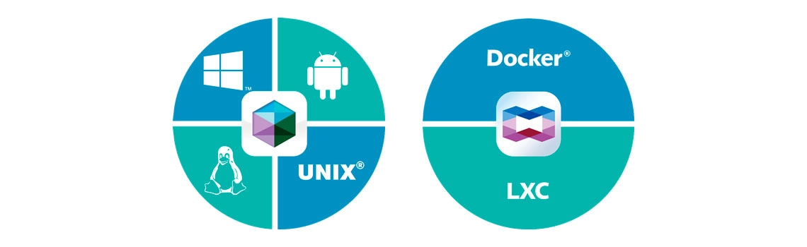 Máquina virtual all-in-one e solução de hosting de container