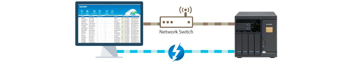 Modo NAS Thunderbolt/Ethernet