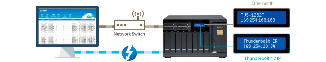 Modo NAS Thunderbolt/Ethernet