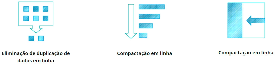 NAS 16 baias com deduplicação e desempenho no VDI