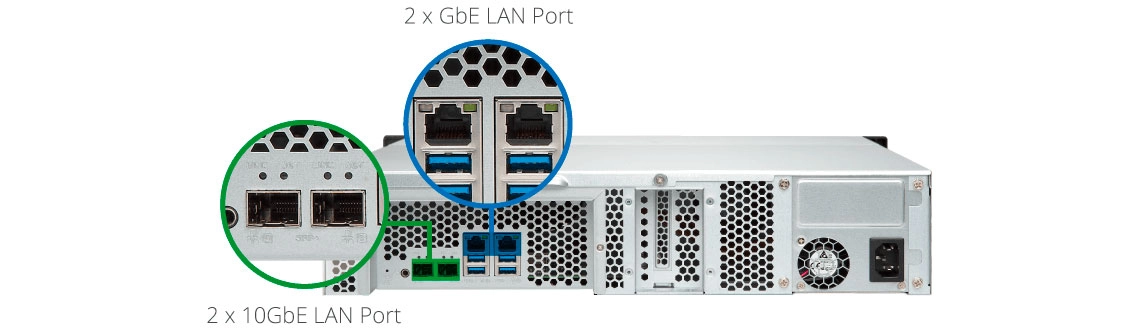 High Availability para pequenas e médias empresas