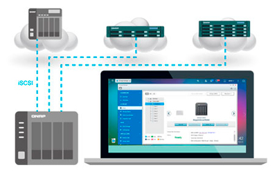 Storage NAS 4 baias com expansão inteligente