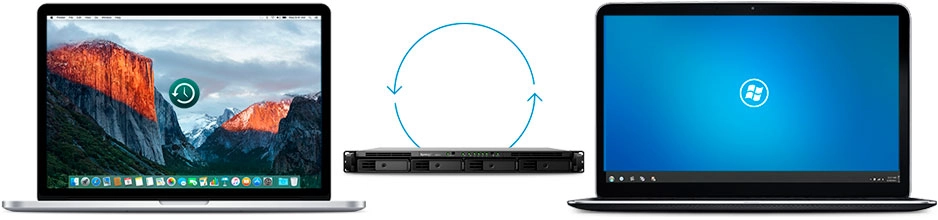 Uma solução de backup corporativa