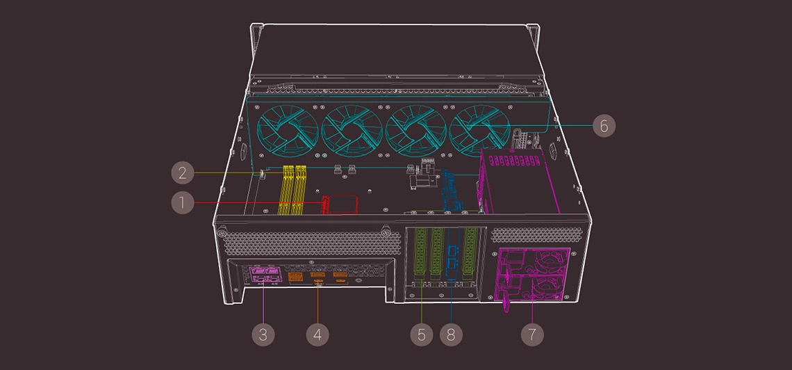NAS storage 80TB que suporta SSD e HDD