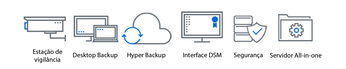 NAS storage versátil para diversas aplicações