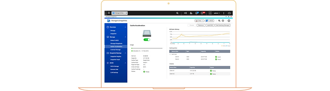 A eficiência do armazenamento em camadas e do cache SSD