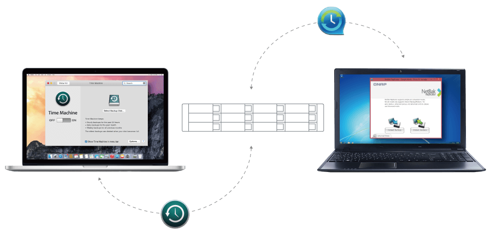 Opção de backup para Windows e do Mac