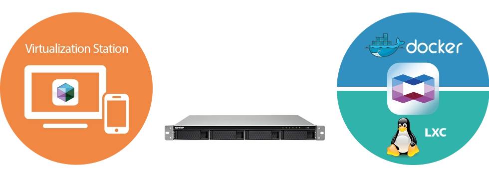TS-453BU Qnap, storage para hospedagem de máquinas virtuais