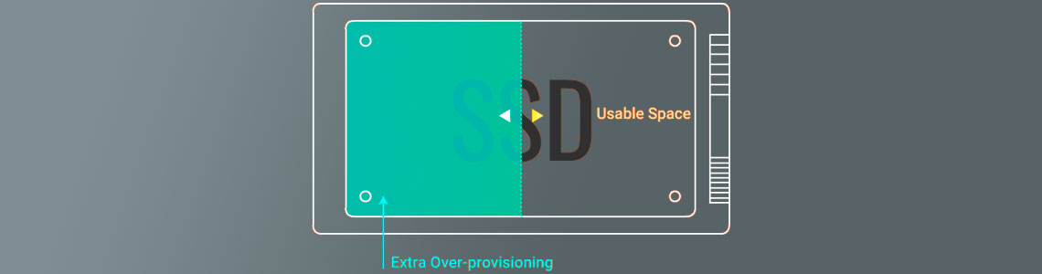 NAS 5TB com Over Provisioning para melhor desempenho