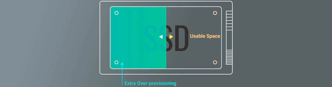 NAS 40TB com Over Provisioning para melhor desempenho