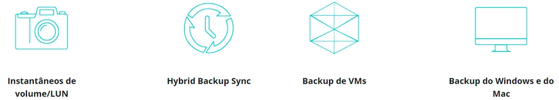 Uma solução completa para o backup corporativo