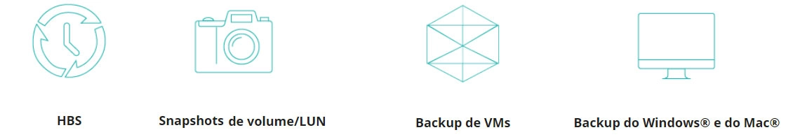 Uma solução completa para seu plano de backup corporativo