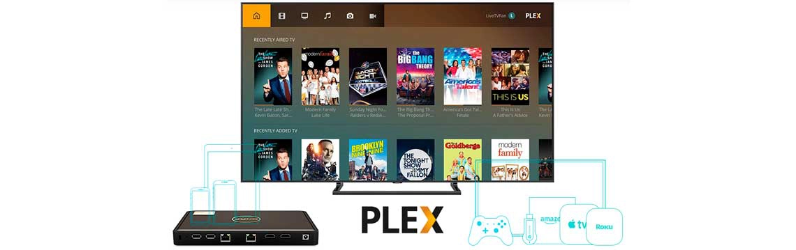 Plex Media Server