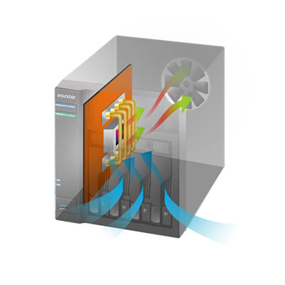 Storage NAS 4TB projetado para ser silencioso e eficiente