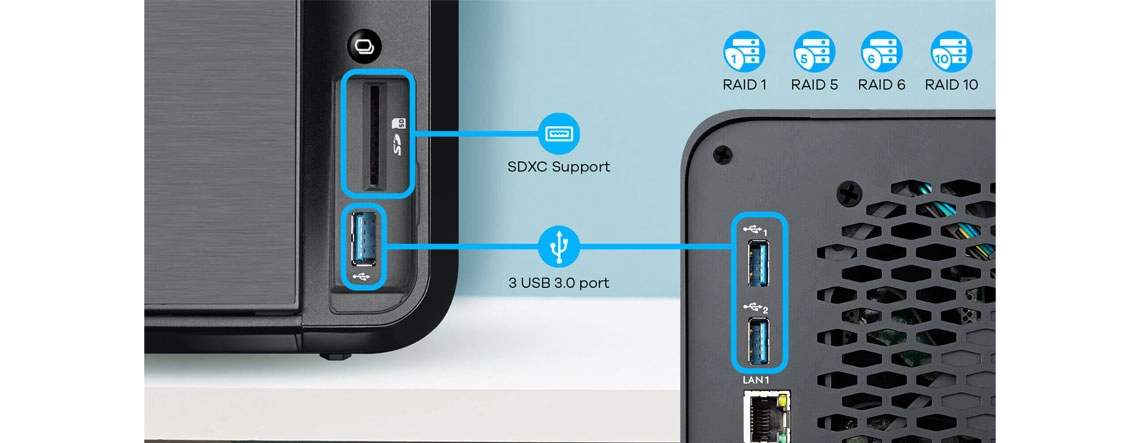 Proteção de dados no Zyxel NAS540