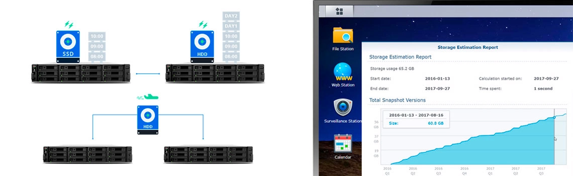 Proteção de dados com snapshots