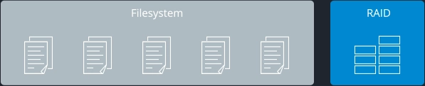 Proteção e eficiência com sistema de arquivos Btrfs