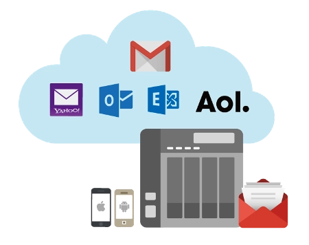 QmailAgent, centro de emails personalizado para nuvem particular