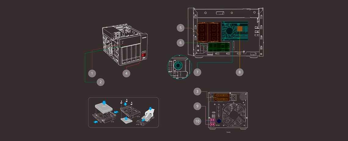 Hardware de primeira classe e alto desempenho