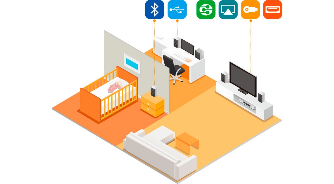 TS-431K 20TB, Um Media Server residencial completo