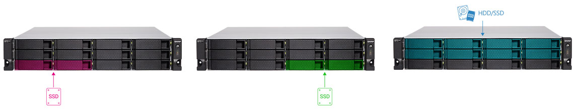 QuTS hero e a configuração de armazenamento em camadas