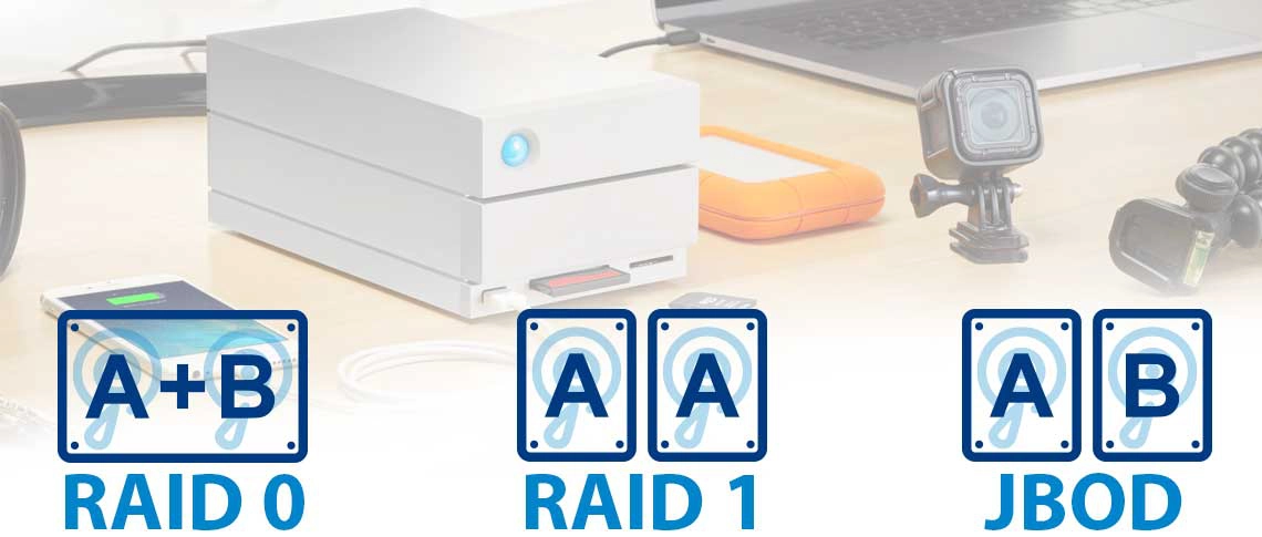 RAID 0 ou RAID 1, escolha simples entre velocidade ou segurança