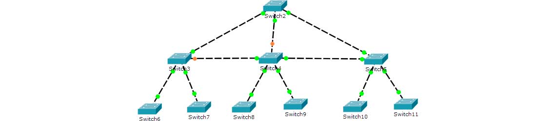 HPE 1950 24G 2SFP+ 2XGT PoE+ Switch (JG962A