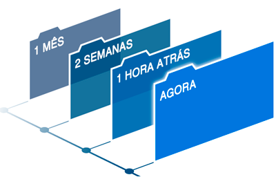 Registro de informações via snapshot
