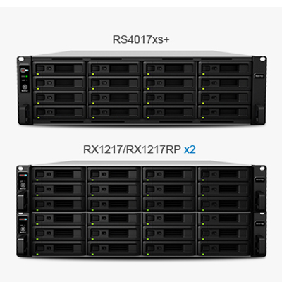 Rackstation RS4017xs+, 128TB SATA escalável até 560TB
