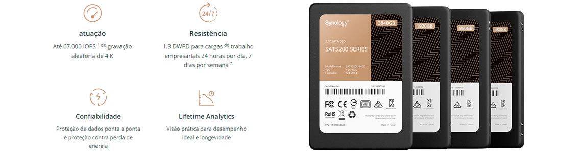 SAT5200 480GB, SSD de nível empresarial desenvolvido para sistemas Synology