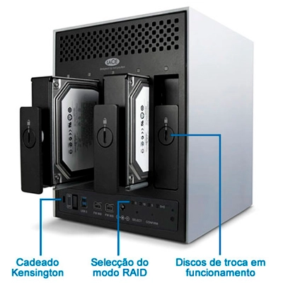 Seguro e confiável, a proteção de dados completa