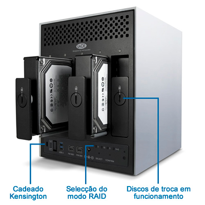 Seguro e confiável, a proteção de dados completa