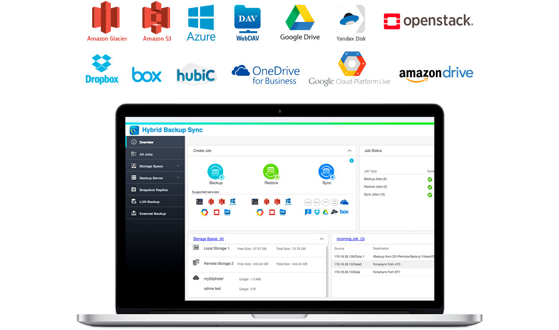Storage NAS 12 baias, sincronização de arquivos com serviços de nuvem
