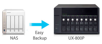 Servidor de backup simples