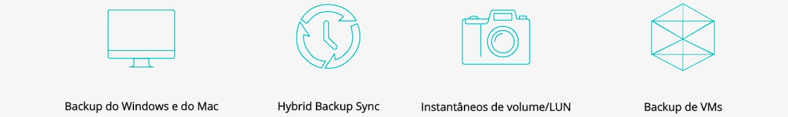 Servidor NAS com soluções completas para backup