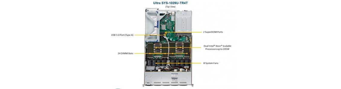 Servidor para dois processadores Intel Xeon Scalable