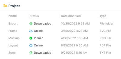 Sincronização no storage
