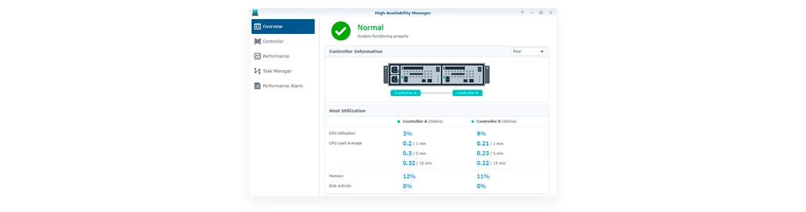 Um sistema criado exclusivamente para iSCSI