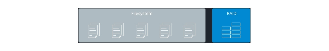 Sistema de arquivos Btrfs, proteção e recuperação de dados