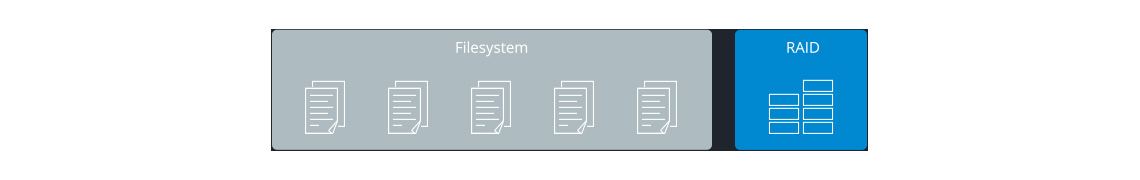 Sistema de arquivos Btrfs, proteção e recuperação de dados