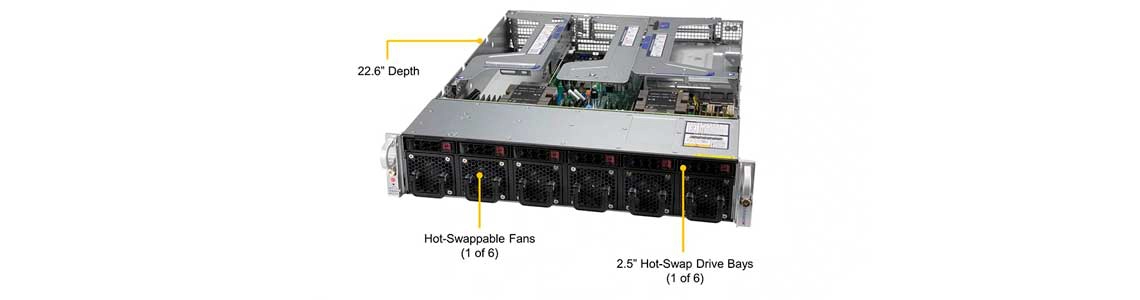 Sistema de resfriamento inteligente do Supermicro SYS-2029U-MTNRV