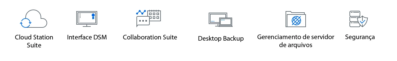 Sistema operacional para storage Synology