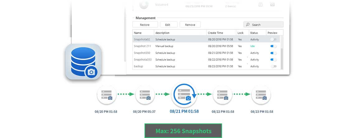 Snapshots e proteção de dados