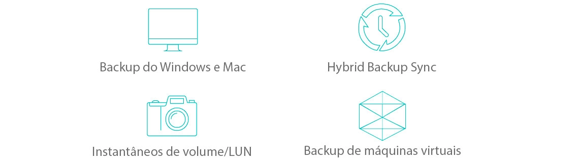 Solução completa para backup