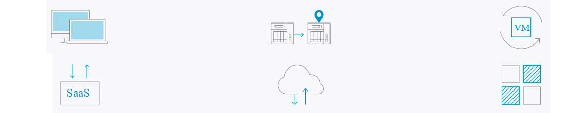 Solução de backup