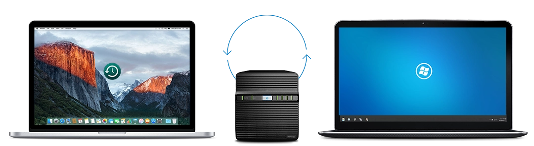 Solução de backup em rede