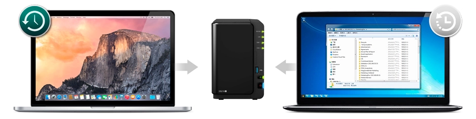 Solução de backup 4TB