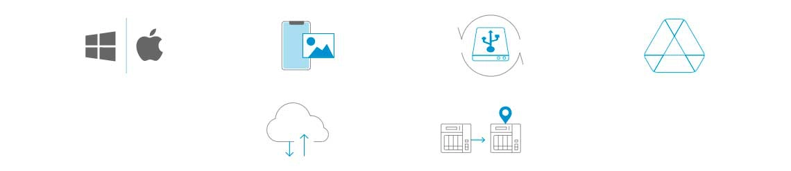 Solução de backup para o NAS